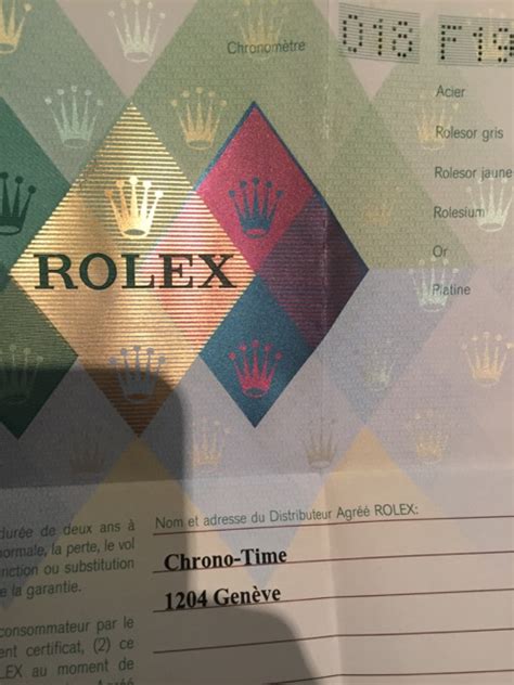 codice paese rolex